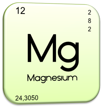 Magnesium-Periodic-Table